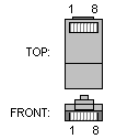 RJ45 MALE CONNECTOR